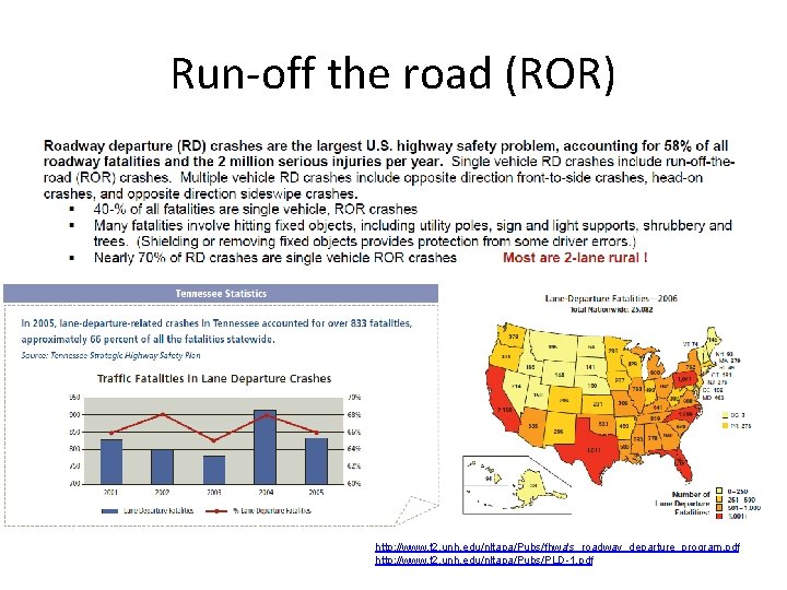 Run-off the road (ROR) http: //www. t 2. unh. edu/nltapa/Pubs/fhwa's_roadway_departure_program. pdf http: //www. t