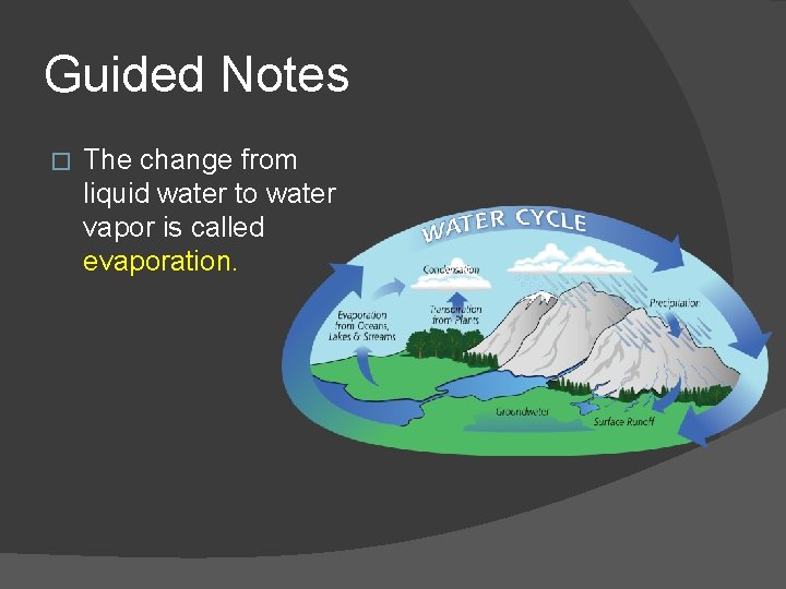 Guided Notes � The change from liquid water to water vapor is called evaporation.