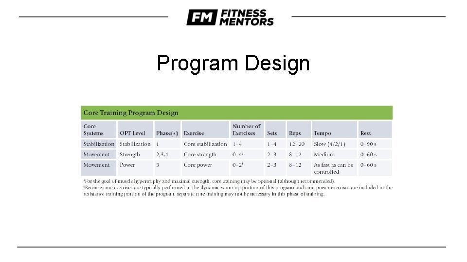Program Design 