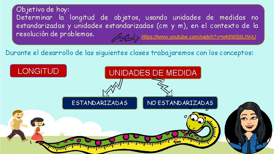 Objetivo de hoy: Determinar la longitud de objetos, usando unidades de medidas no estandarizadas