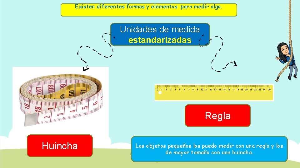 Existen diferentes formas y elementos para medir algo. Unidades de medida estandarizadas Regla Huincha