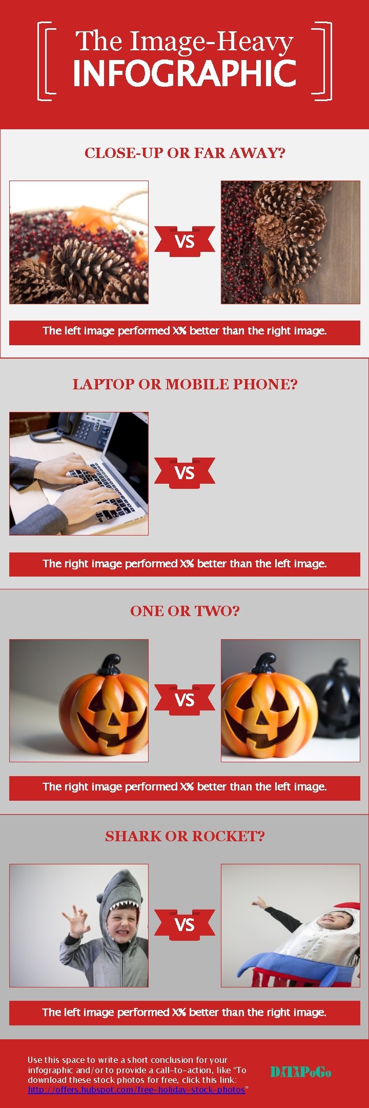 The Image-Heavy INFOGRAPHIC CLOSE-UP OR FAR AWAY? VS The left image performed X% better