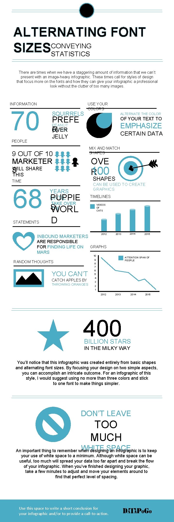 ALTERNATING FONT CONVEYING SIZESSTATISTICS There are times when we have a staggering amount of