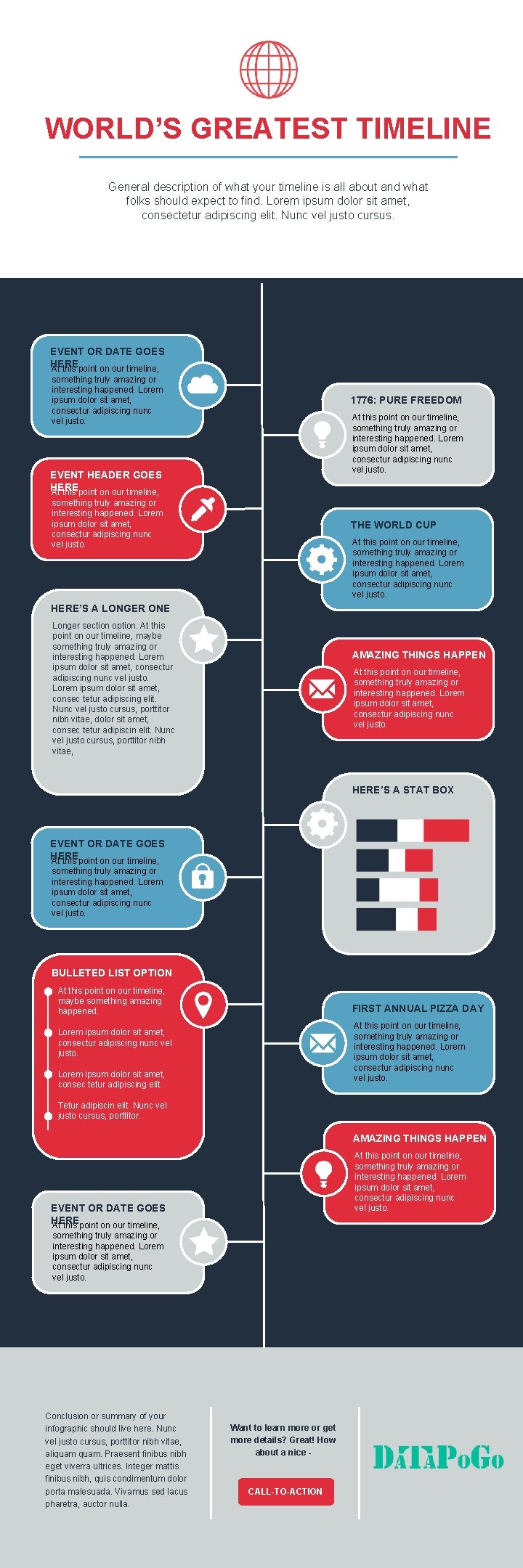 WORLD’S GREATEST TIMELINE General description of what your timeline is all about and what