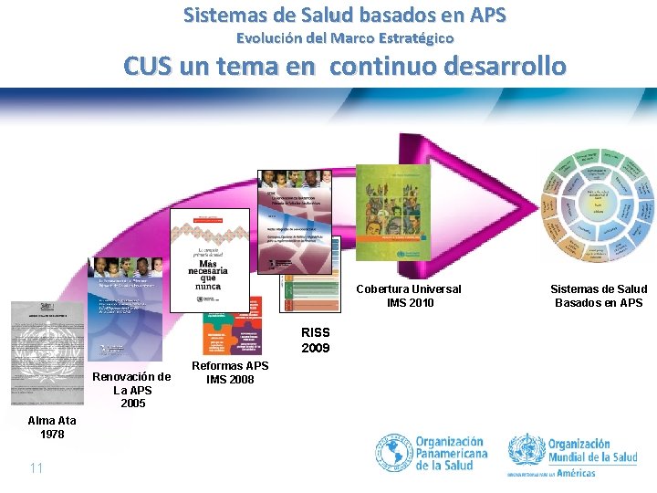 Sistemas de Salud basados en APS Evolución del Marco Estratégico CUS un tema en