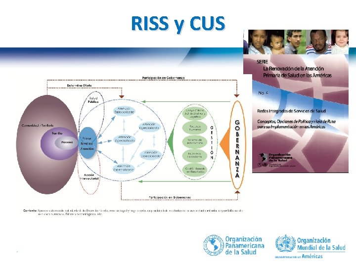 RISS y CUS 19 | 