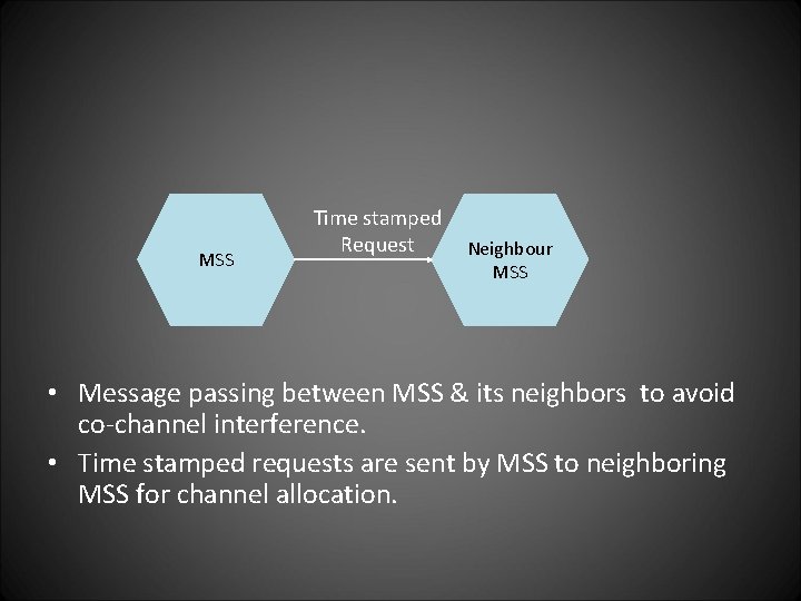 MSS Time stamped Request Neighbour MSS • Message passing between MSS & its neighbors