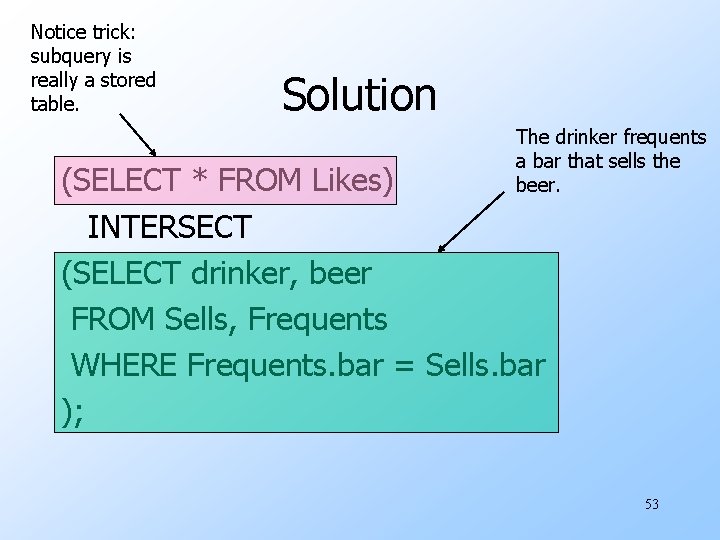 Notice trick: subquery is really a stored table. Solution The drinker frequents a bar