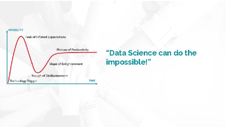 “Data Science can do the impossible!” 