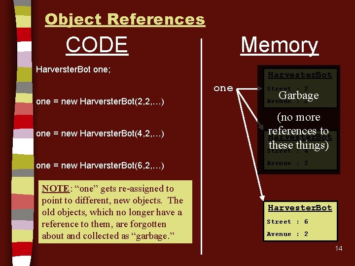 Object References CODE Memory Harverster. Bot one; Harvester. Bot one Street : 2 Garbage