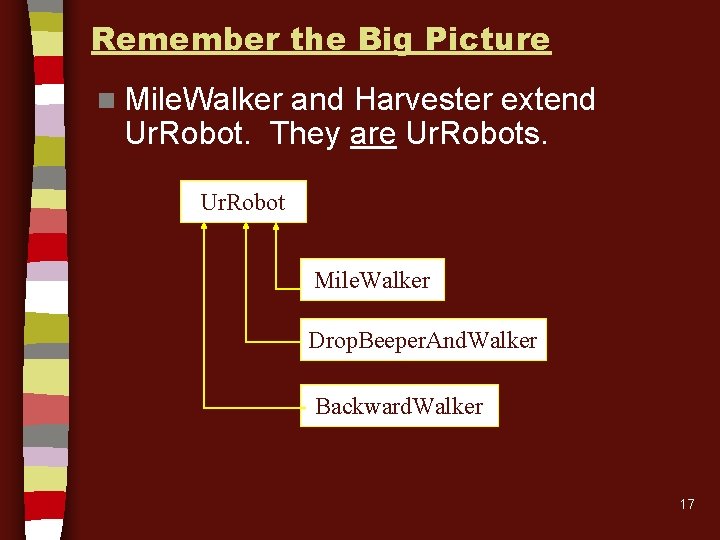 Remember the Big Picture n Mile. Walker and Harvester extend Ur. Robot. They are