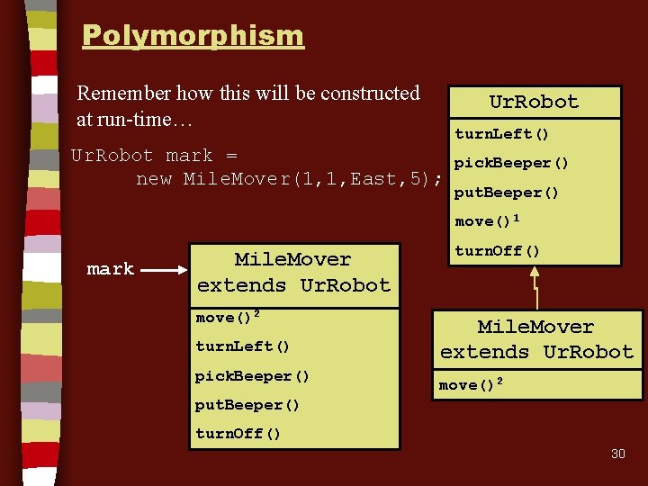 Polymorphism Remember how this will be constructed at run-time… Ur. Robot turn. Left() Ur. Polymorphism Remember how this will be constructed at run-time… Ur. Robot turn. Left() Ur.