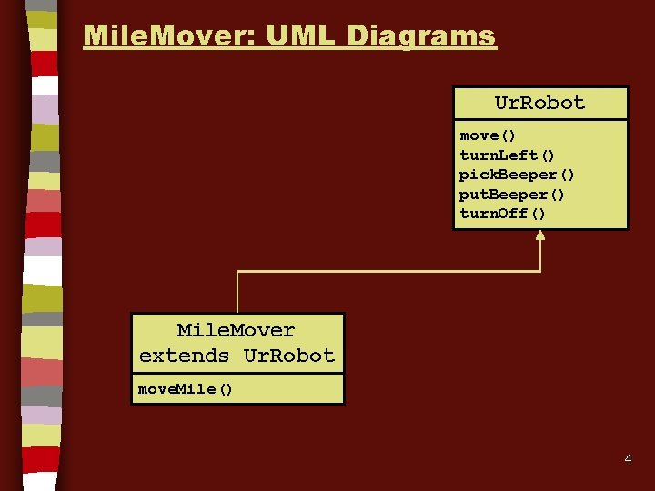 Mile. Mover: UML Diagrams Ur. Robot move() turn. Left() pick. Beeper() put. Beeper() turn. Mile. Mover: UML Diagrams Ur. Robot move() turn. Left() pick. Beeper() put. Beeper() turn.