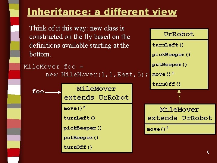 Inheritance: a different view Think of it this way: new class is constructed on