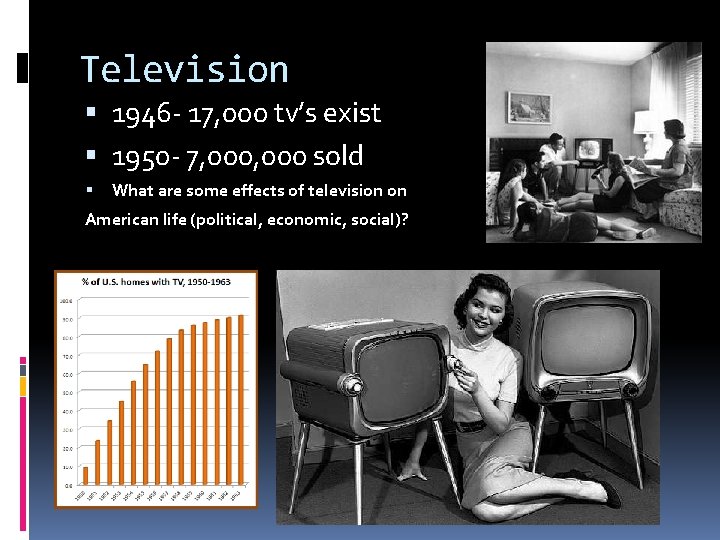 Television 1946 - 17, 000 tv’s exist 1950 - 7, 000 sold What are