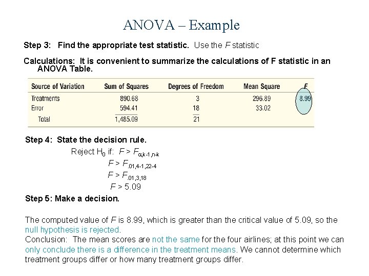 ANOVA – Example Step 3: Find the appropriate test statistic. Use the F statistic