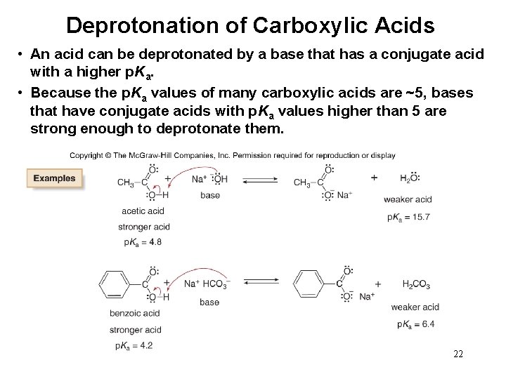 Deprotonation of Carboxylic Acids • An acid can be deprotonated by a base that