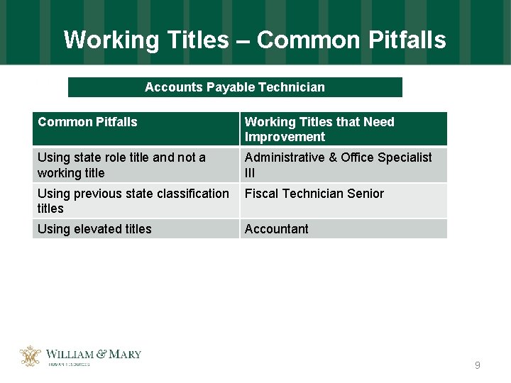 Working Titles – Common Pitfalls Accounts Payable Technician Common Pitfalls Working Titles that Need