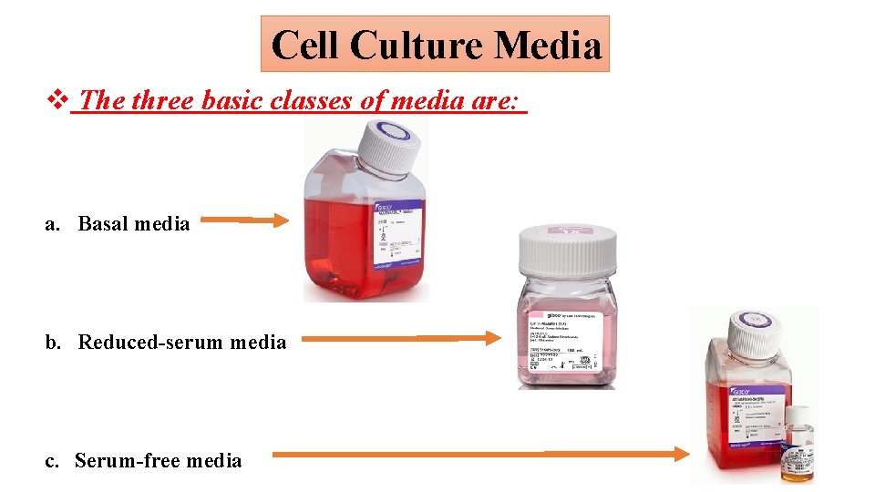 Cell Culture Media v The three basic classes of media are: a. Basal media