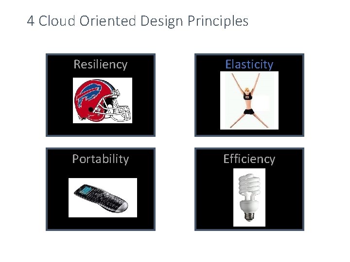 4 Cloud Oriented Design Principles Resiliency Elasticity Portability Efficiency 