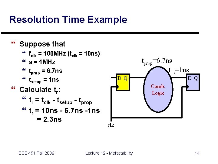 Resolution Time Example } Suppose that } } fclk = 100 MHz (tclk =