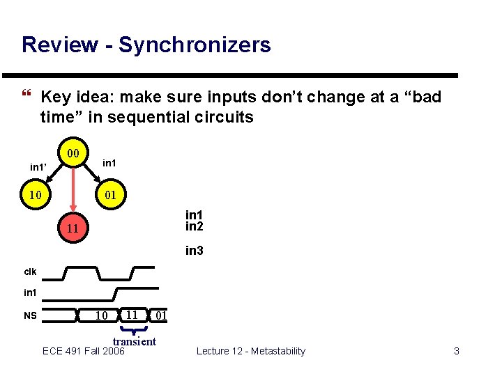 Review - Synchronizers } Key idea: make sure inputs don’t change at a “bad