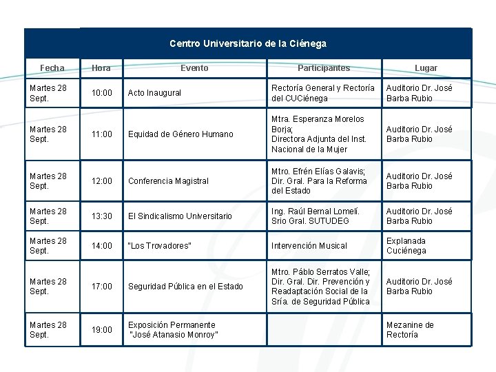 Centro Universitario de la Ciénega Fecha Hora Martes 28 Sept. 10: 00 Evento Participantes