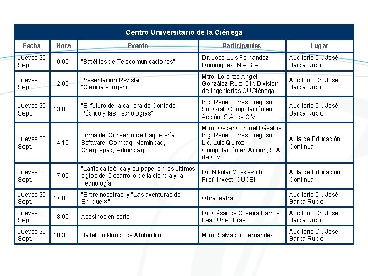 Centro Universitario de la Ciénega Fecha Hora Evento Participantes Lugar Jueves 30 Sept. 10: