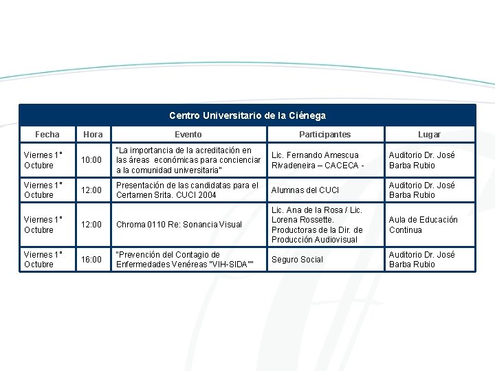 Centro Universitario de la Ciénega Fecha Hora Evento Participantes Viernes 1° Octubre 10: 00