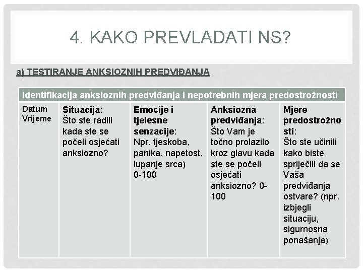 4. KAKO PREVLADATI NS? a) TESTIRANJE ANKSIOZNIH PREDVIĐANJA Identifikacija anksioznih predviđanja i nepotrebnih mjera