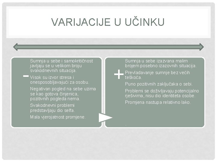 VARIJACIJE U UČINKU - Sumnja u sebe i samokritičnost javljaju se u velikom broju