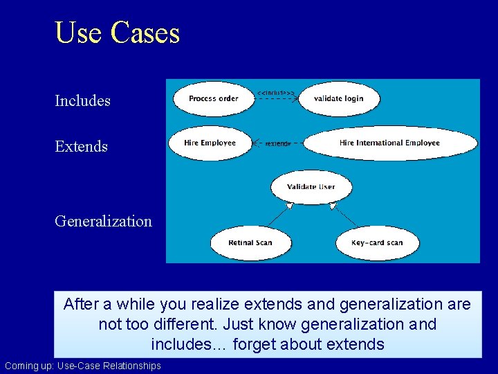 Use Cases Includes Extends Generalization After a while you realize extends and generalization are