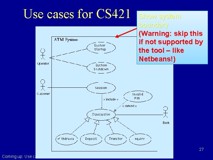 Use cases for CS 421 Show system boundary (Warning: skip this if not supported