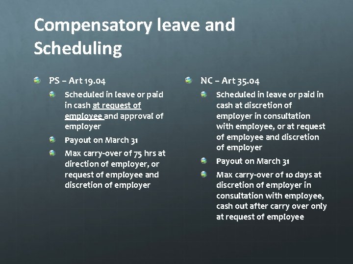Compensatory leave and Scheduling PS – Art 19. 04 Scheduled in leave or paid