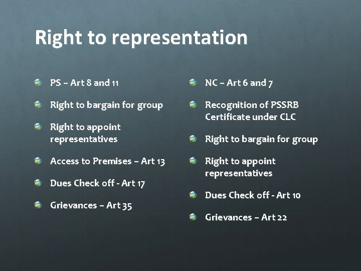 Right to representation PS – Art 8 and 11 NC – Art 6 and