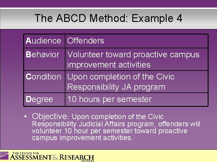 The ABCD Method: Example 4 Audience Offenders Behavior Volunteer toward proactive campus improvement activities