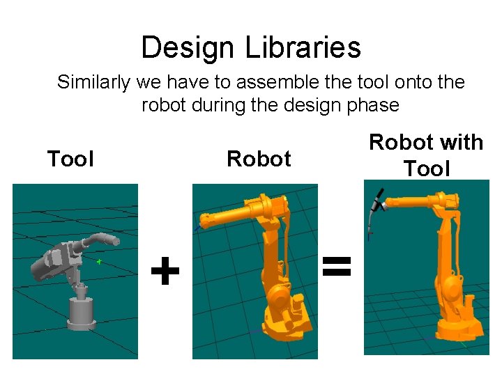 Design Libraries Similarly we have to assemble the tool onto the robot during the Design Libraries Similarly we have to assemble the tool onto the robot during the