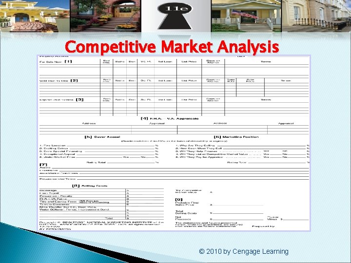 Competitive Market Analysis © 2010 by Cengage Learning 