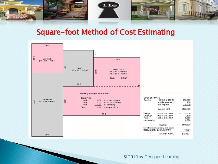Square-foot Method of Cost Estimating © 2010 by Cengage Learning 