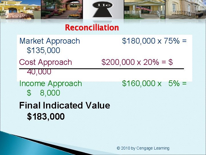 Reconciliation Market Approach $135, 000 Cost Approach 40, 000 Income Approach $ 8, 000