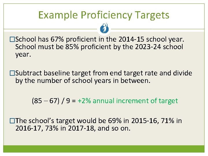 Example Proficiency Targets �School has 67% proficient in the 2014 -15 school year. School