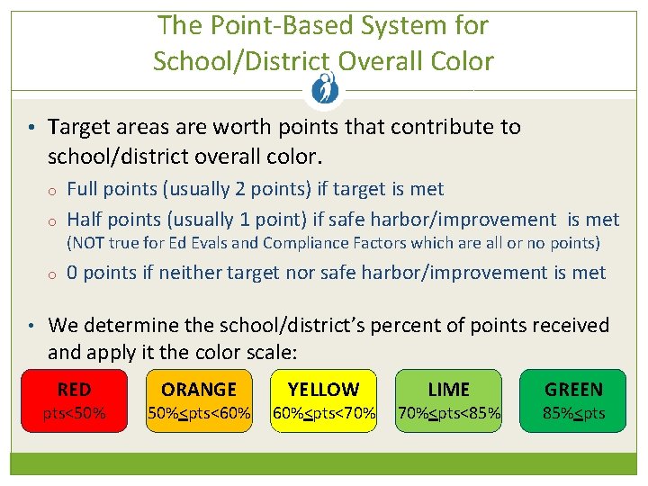 The Point-Based System for School/District Overall Color • Target areas are worth points that