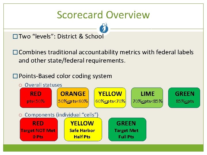 Scorecard Overview � Two “levels”: District & School � Combines traditional accountability metrics with