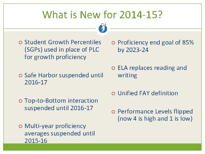 What is New for 2014 -15? Student Growth Percentiles (SGPs) used in place of