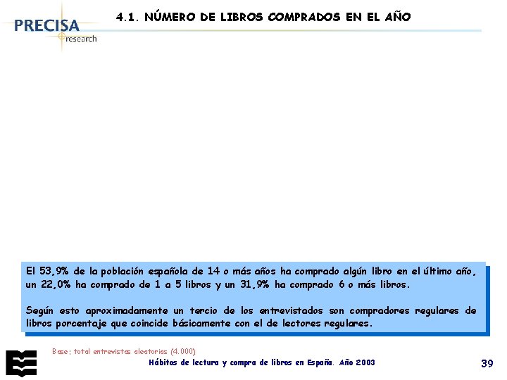 4. 1. NÚMERO DE LIBROS COMPRADOS EN EL AÑO El 53, 9% de la