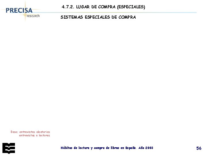 4. 7. 2. LUGAR DE COMPRA (ESPECIALES) SISTEMAS ESPECIALES DE COMPRA Base: entrevistas aleatorias