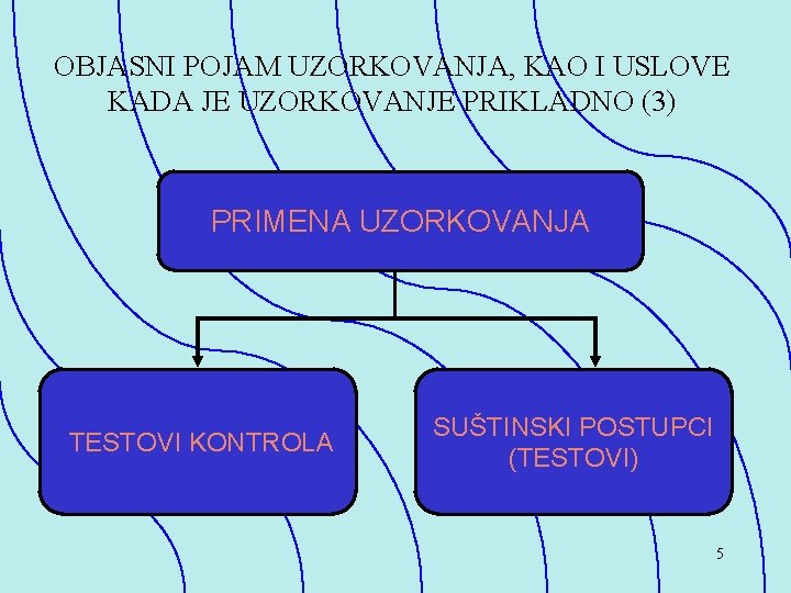 OBJASNI POJAM UZORKOVANJA, KAO I USLOVE KADA JE UZORKOVANJE PRIKLADNO (3) PRIMENA UZORKOVANJA TESTOVI