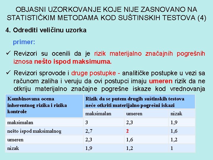 OBJASNI UZORKOVANJE KOJE NIJE ZASNOVANO NA STATISTIČKIM METODAMA KOD SUŠTINSKIH TESTOVA (4) 4. Odrediti