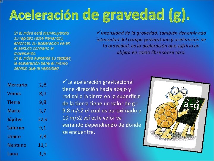 Aceleración de gravedad (g). Si el móvil está disminuyendo su rapidez (está frenando), entonces