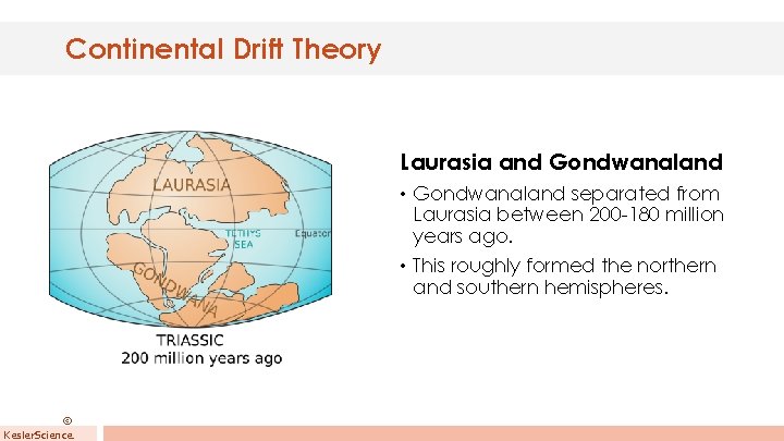 Continental Drift Theory Laurasia and Gondwanaland • Gondwanaland separated from Laurasia between 200 -180 Continental Drift Theory Laurasia and Gondwanaland • Gondwanaland separated from Laurasia between 200 -180